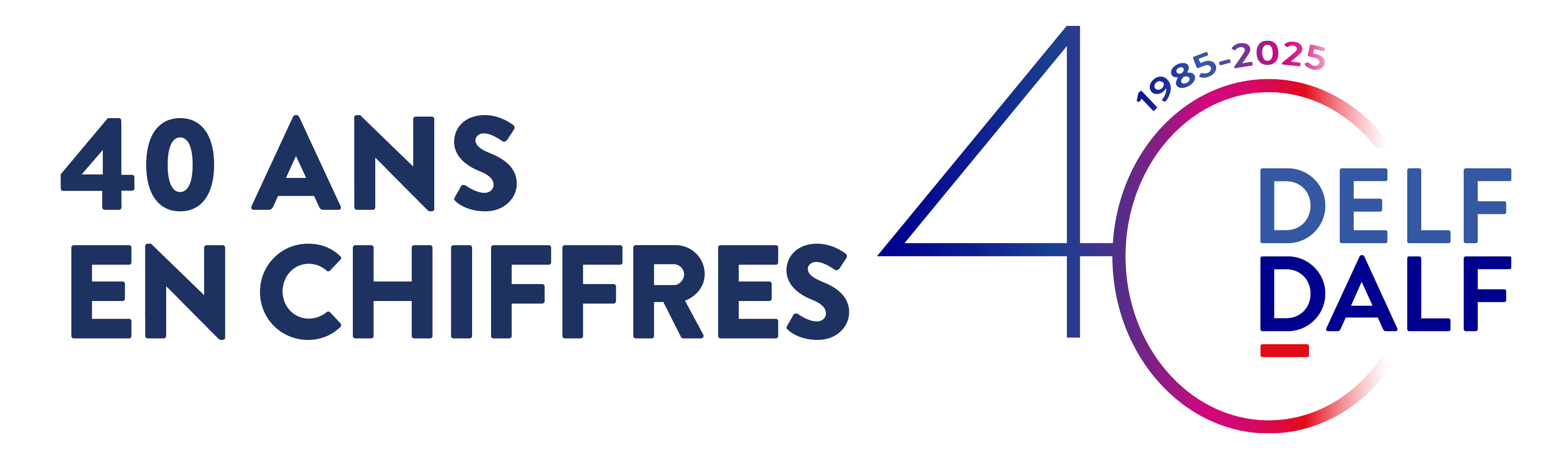 Bannière Chiffres